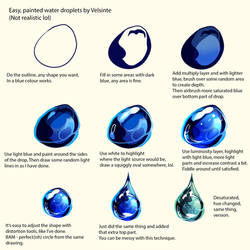 Tutorial Texture Water Splash Drop On Drawing Tutorial Deviantart Tutorial Texture Water Splash Drop On Drawing Tutorial Deviantart