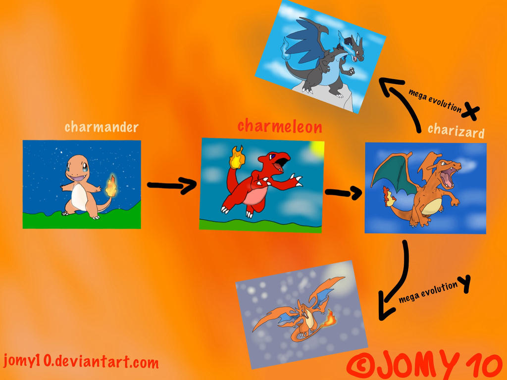 Charmander Evolution Names Charmander evolution v2 by jomy10 on DeviantArt