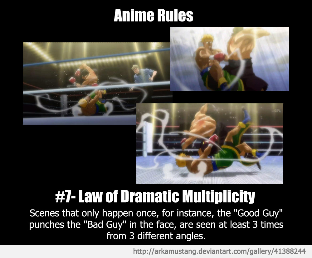 Anime Rule #7