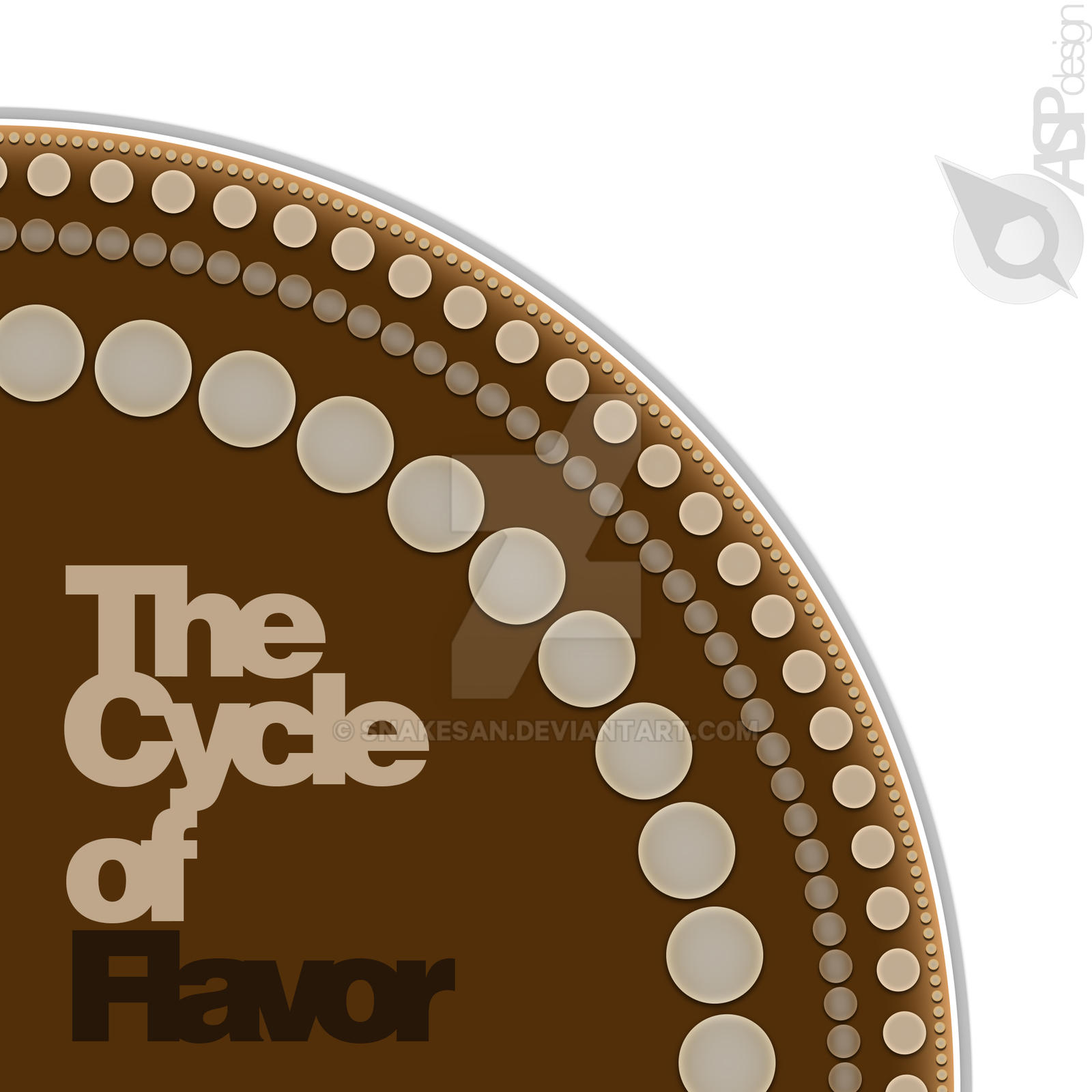 CycleOfFlavors - CD/Book Cover Project