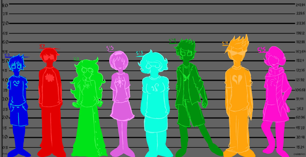 Homestuck Headcannon Kids Height Chart by RainbowApparatus on DeviantArt