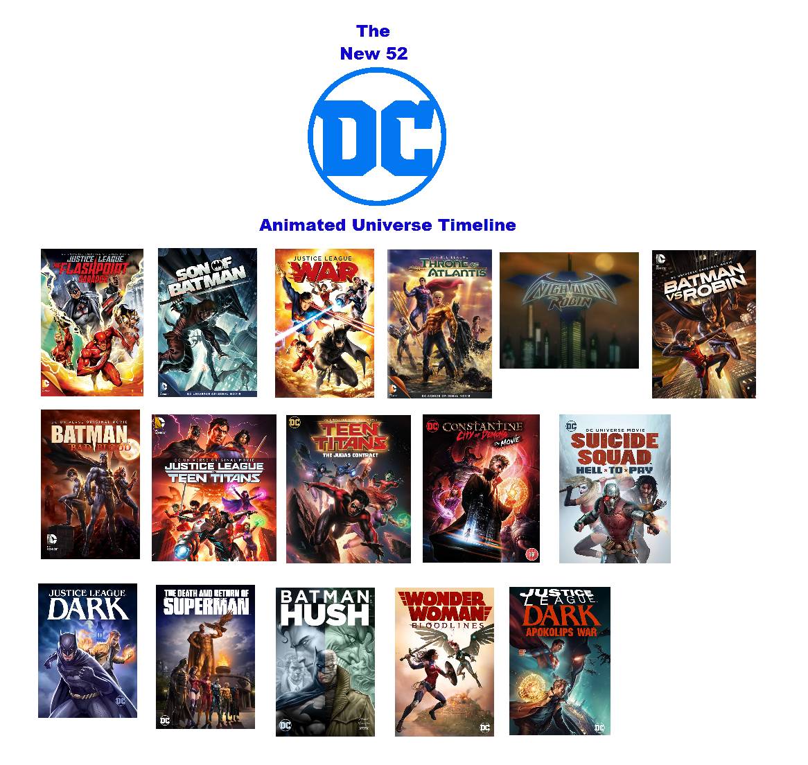 A glimpse into the vast expanse of the DC Animated Movie Universe
