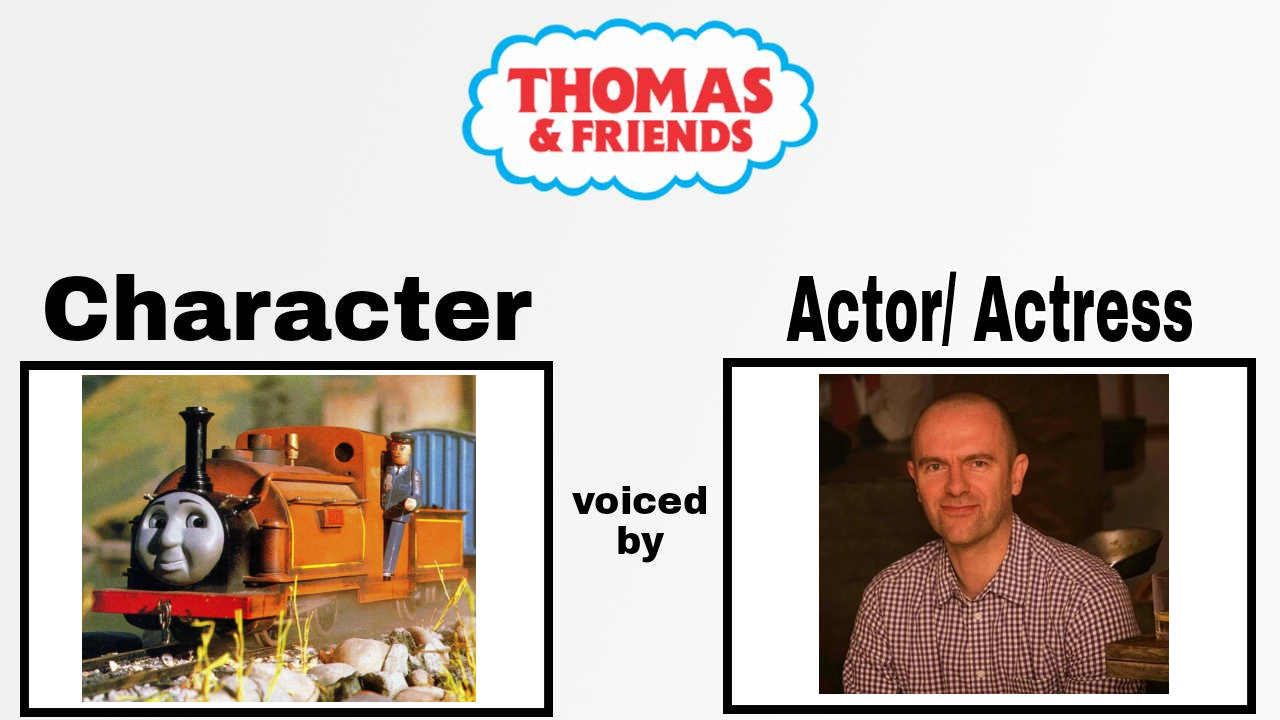 What if Rob Rackstraw voiced by Duke by NBArts1218 on DeviantArt