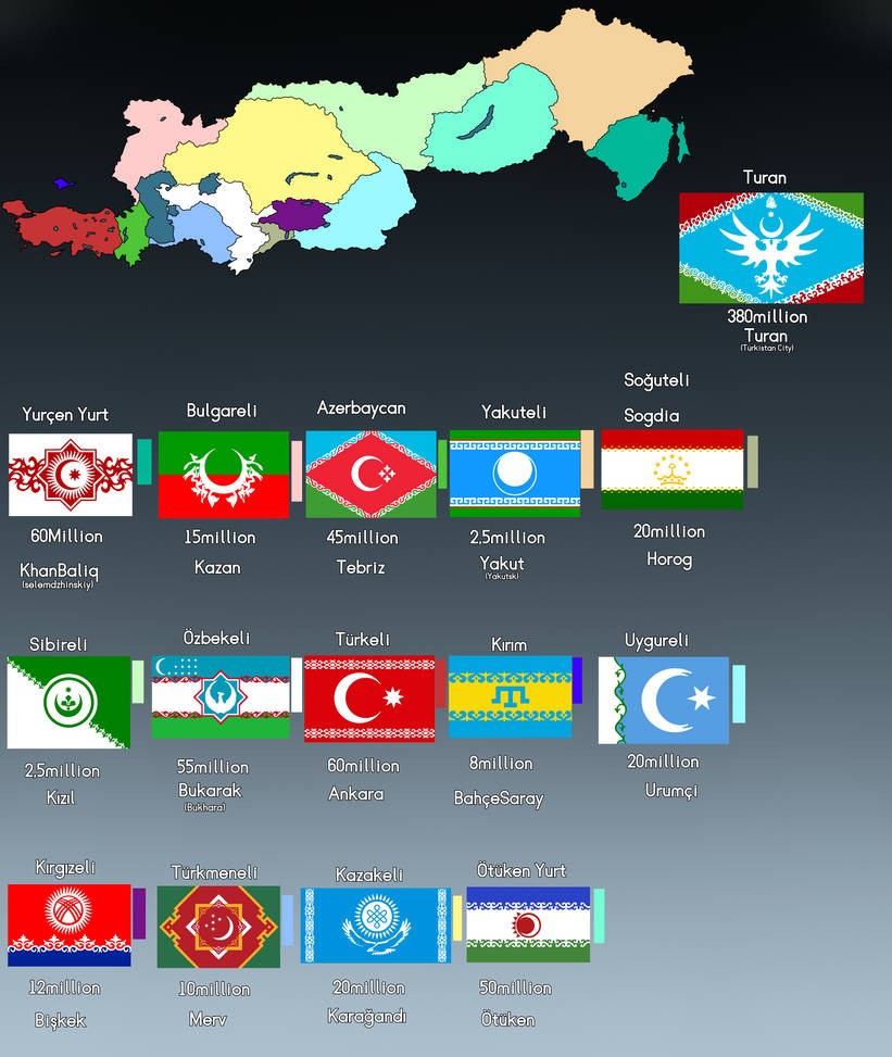 Turkic Federation of Turan by KAYRANINKANALI11000 on DeviantArt