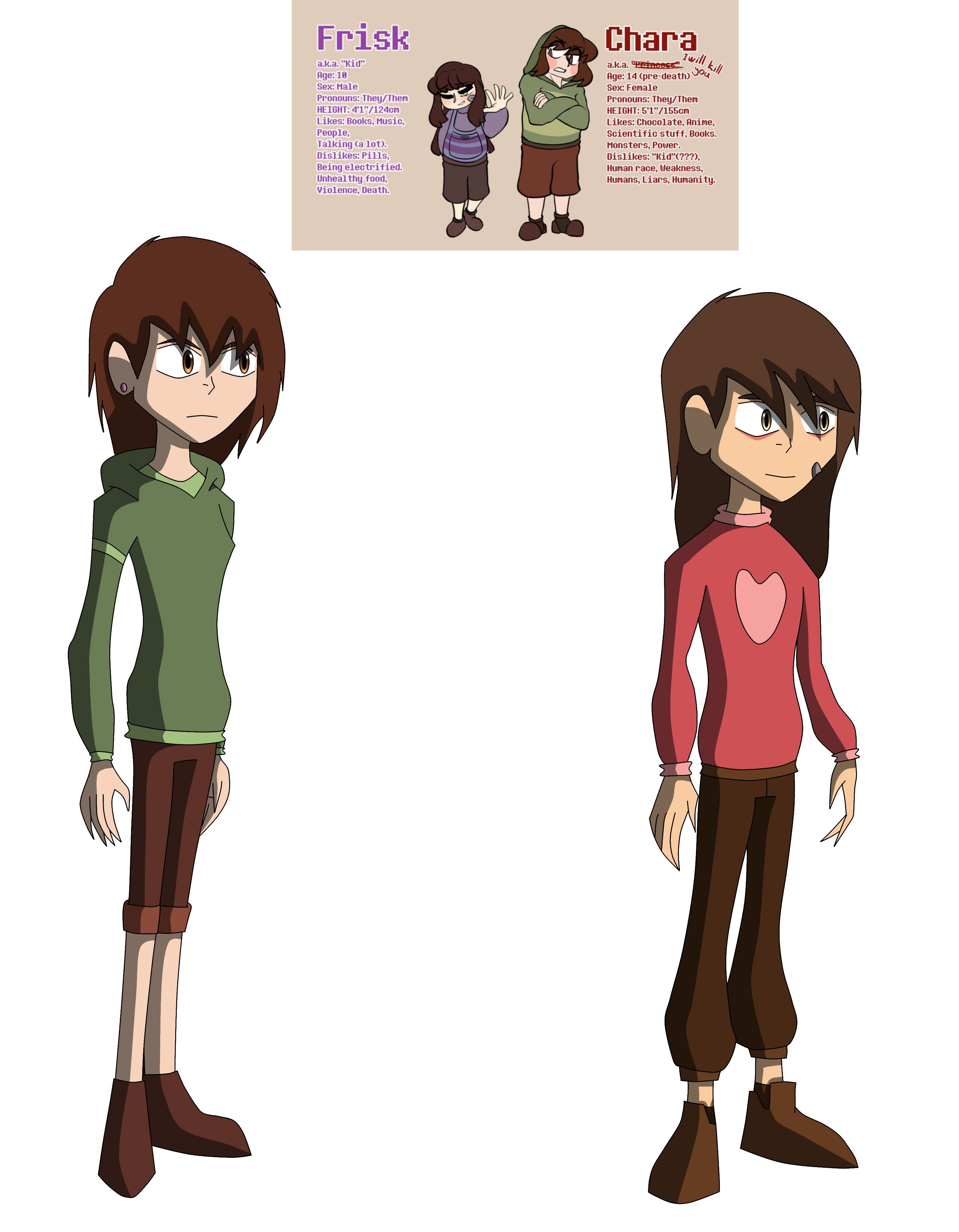 Chracter Sheet: Best wishes Au by KAYRANINKANALI11000 on DeviantArt