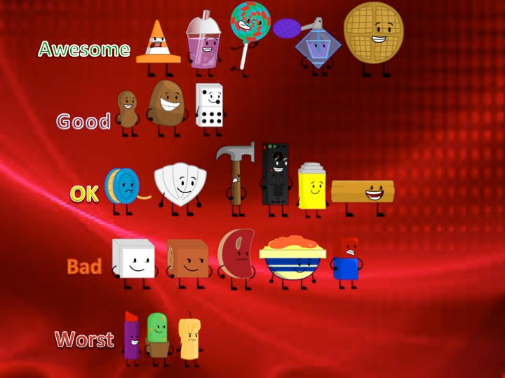 Next Top Thingy Shell Next Top Thingy Rankings by TheRankinator703 on DeviantArt