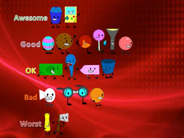 Object Brawl Rankings by TheRankinator703 on DeviantArt