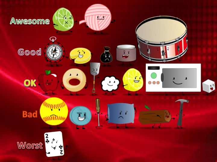 Object Island Deviantart Object Survival Island Rankings by TheRankinator703 on DeviantArt