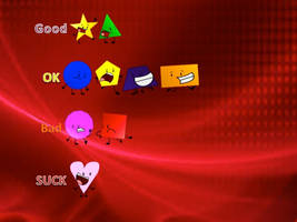 Object Overload (Reboot) Rankings v2 by TheRankinator703 on DeviantArt