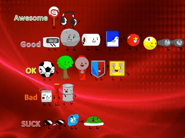 Object Island Deviantart Object Island Rankings by TheRankinator703 on DeviantArt