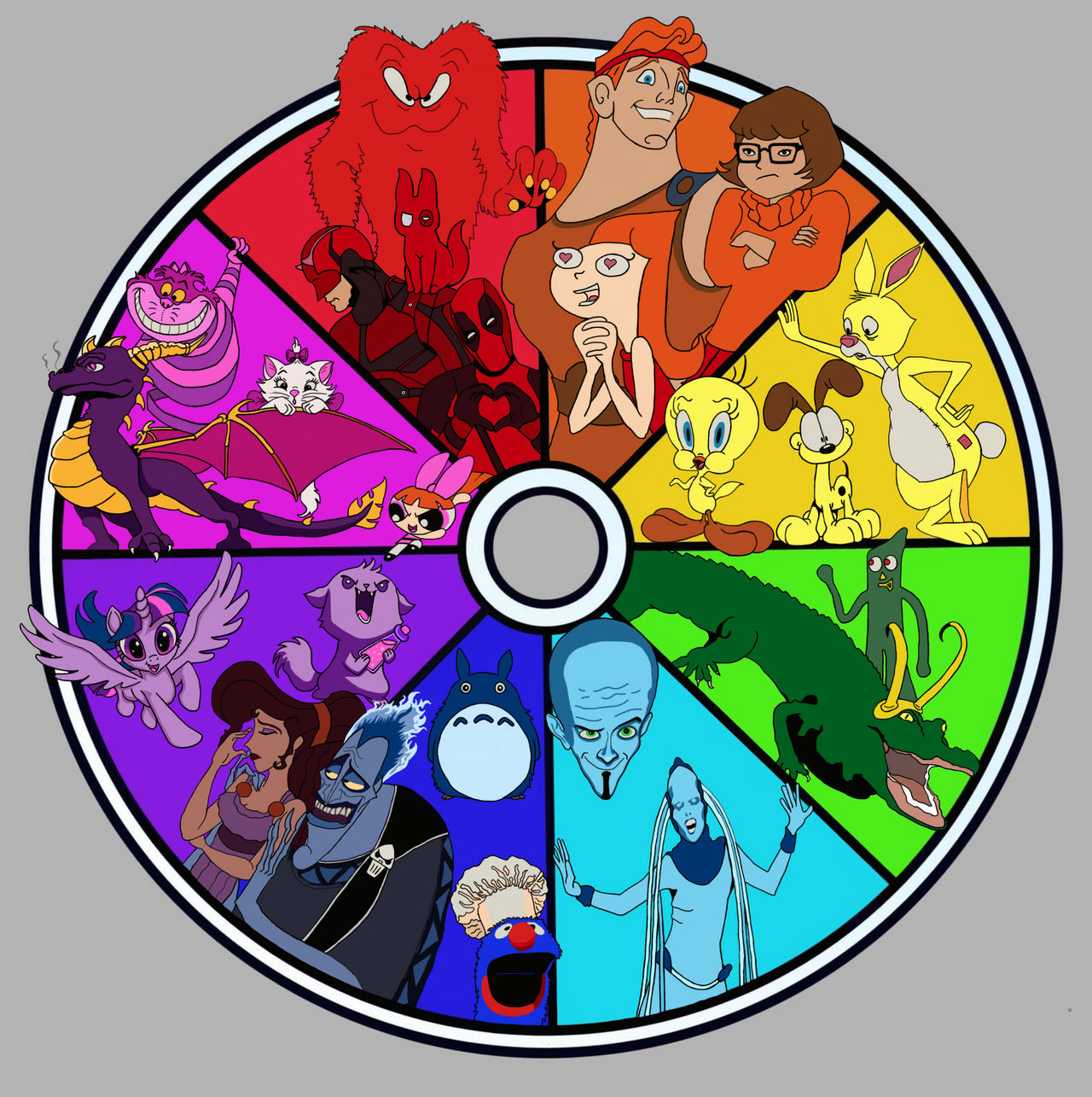 Color Wheel Challenge Favorite Characters by SkaldIduna on DeviantArt