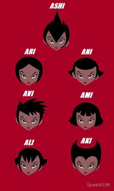 The Daughters of Aku-Names Revealed.