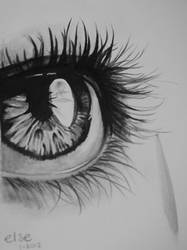 Quick eye drawing