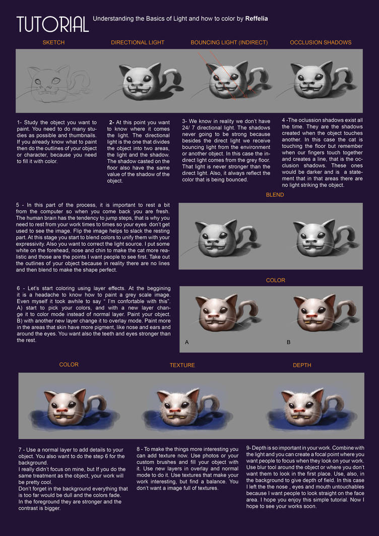 TUTORIAL: UNDERSTAND THE BASICS OF LIGHT AND COLOR by Reffelia on ...
