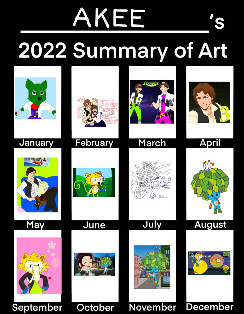 AKEEs 2022 Summary Of Art by AKEEWXFanatic2006 on DeviantArt