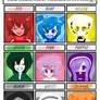 Kagerou project color meme