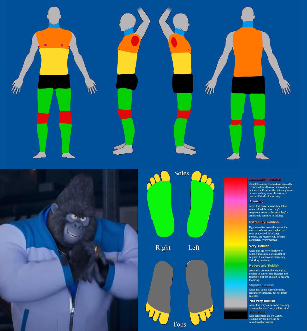 Big Daddys Tickle Chart by TigressLanzhu on DeviantArt