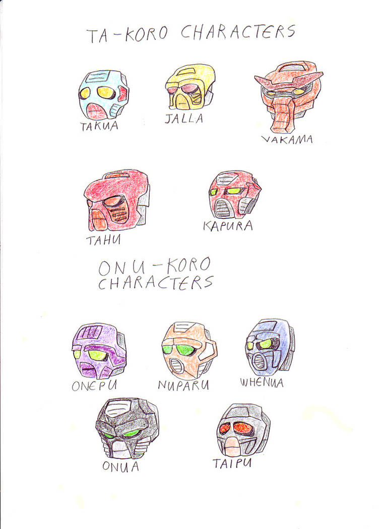 Bionicle character collage 1 by NickOnPlanetRipple on DeviantArt