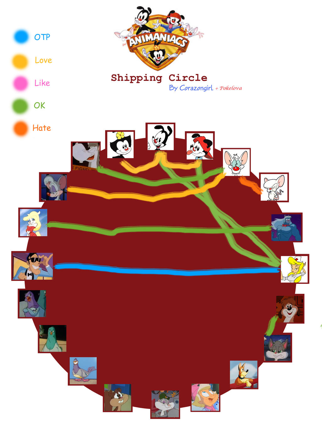 Animaniacs Shipping Circle