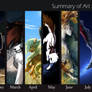 Summary of Art 2013