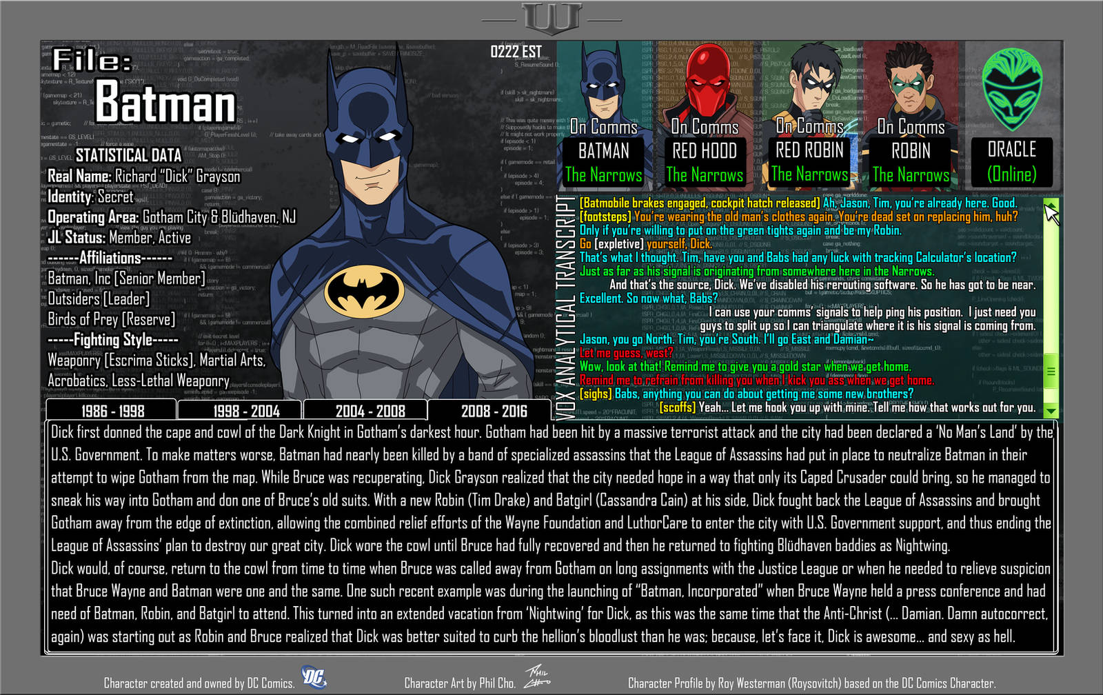 Oracle Files - Dick Grayson 2008-2016 by Roysovitch