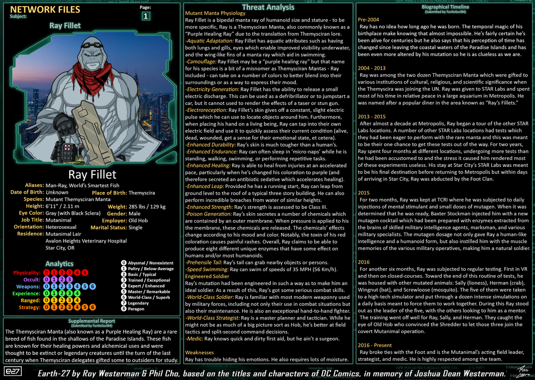 Network Files - Ray Fillet by Roysovitch on DeviantArt