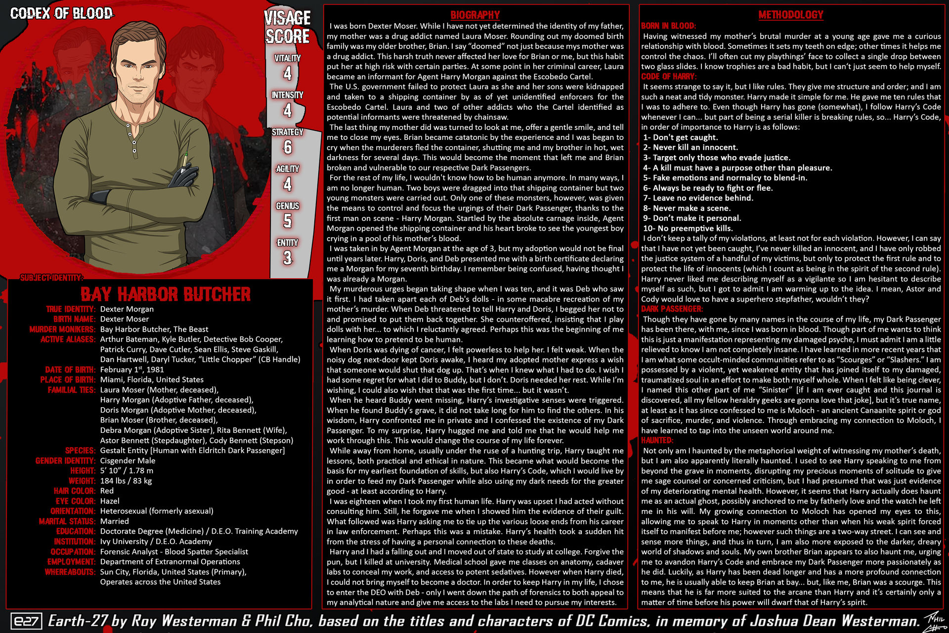 Codex of Blood - Bay Harbor Butcher by Roysovitch on DeviantArt