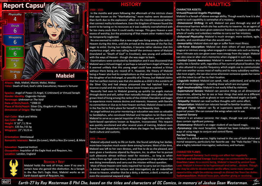 Repcap RepCap - Mabziel by Roysovitch on DeviantArt