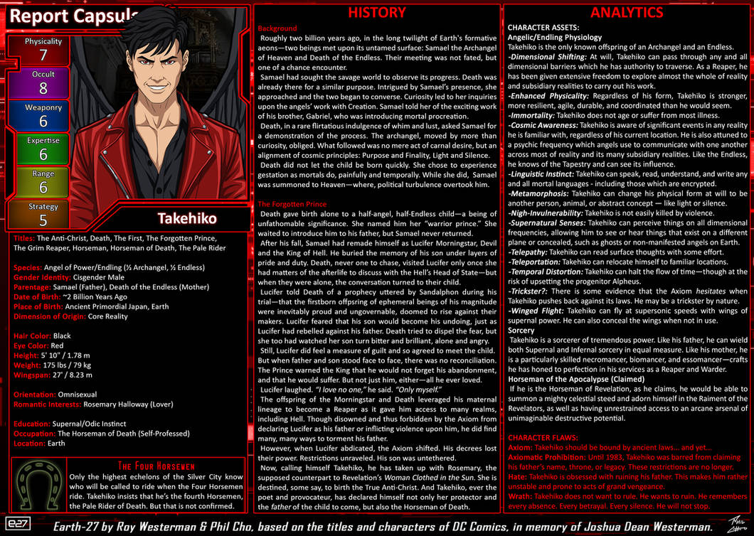 Repcap RepCap - Takehiko by Roysovitch on DeviantArt
