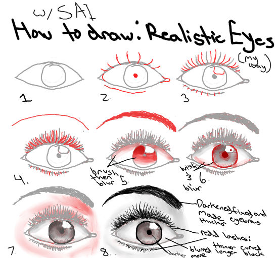 How To Draw Realistic Eyes Step By Step Sai By Liseli20002002 On How To Draw Realistic Eyes Step By Step Sai By Liseli20002002 On