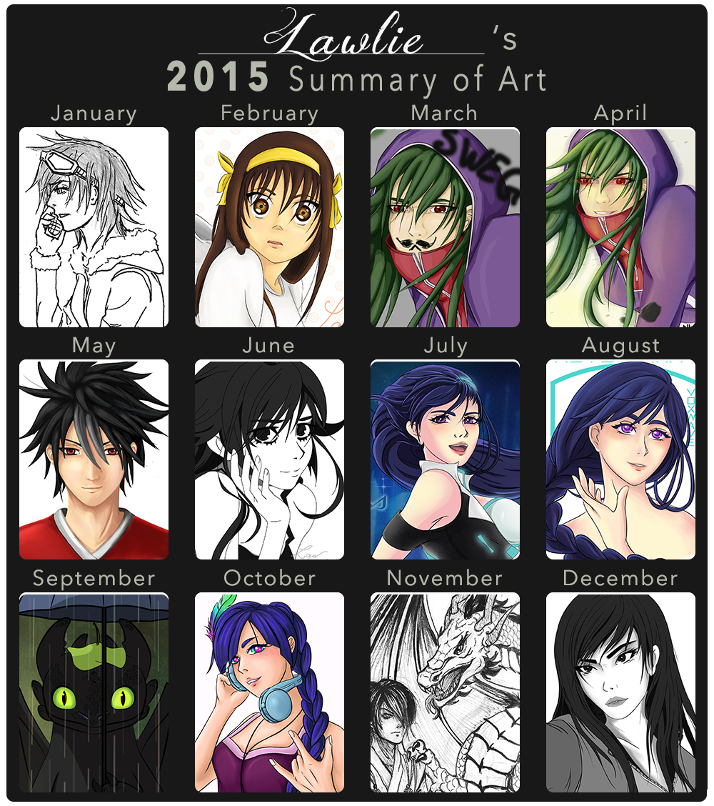 2015 Summary of Art