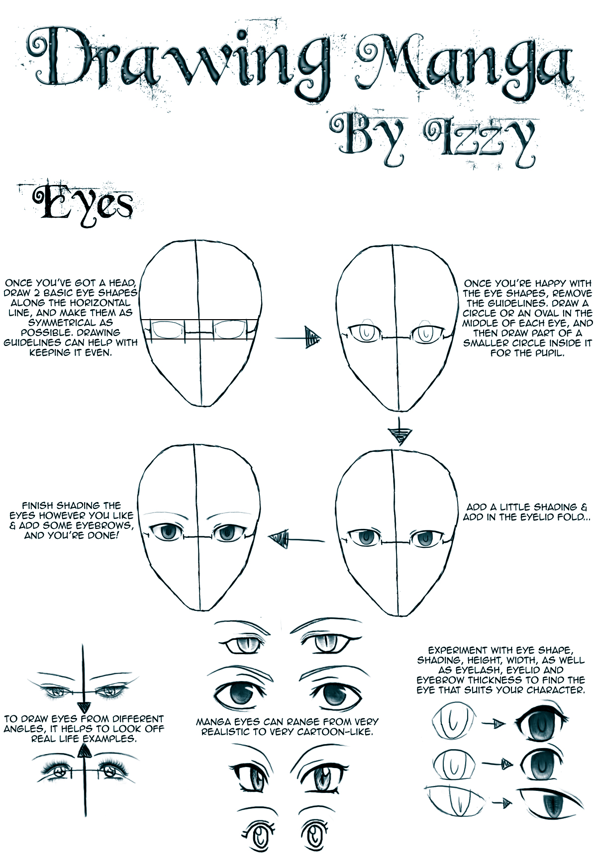 Tutorials - Eyes