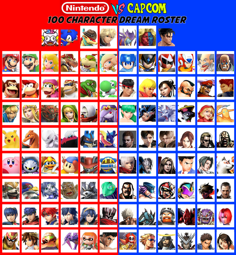 Capcom Chart Nintendo Vs. Capcom Roster by LordDarkraiX on DeviantArt
