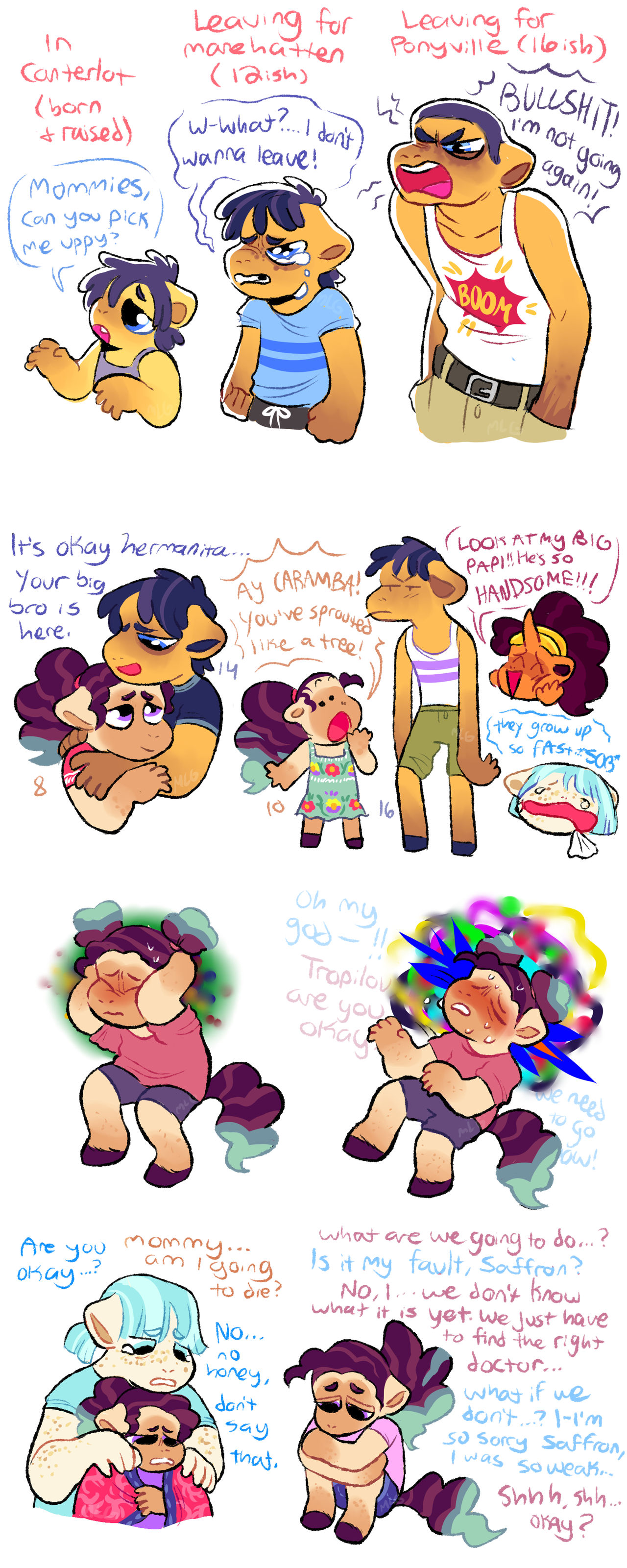 the Only Couple - part 2