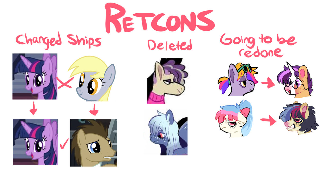 retcons