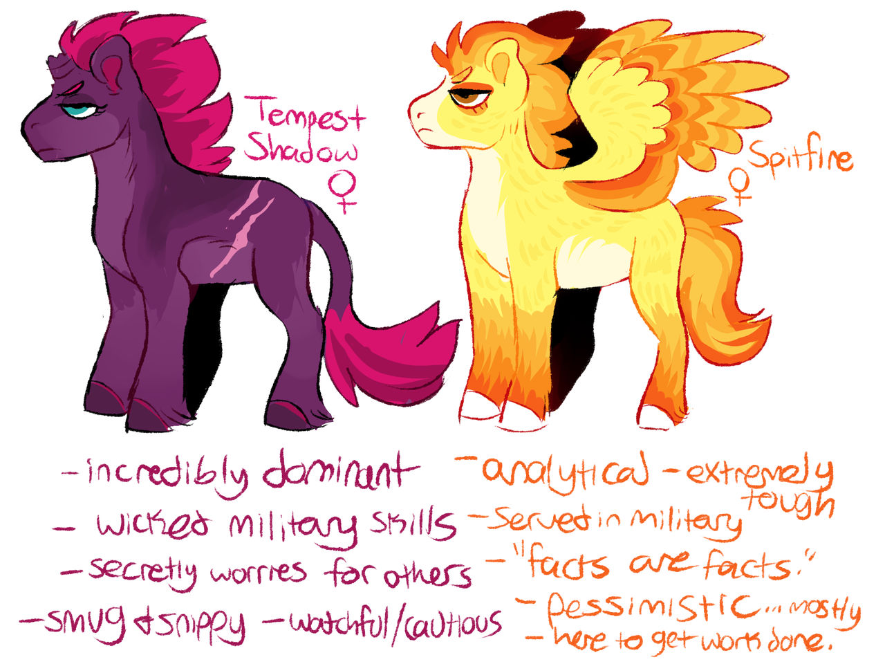 functioning lesbians