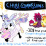 OPEN - chibi comms