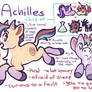 achilles' hoof