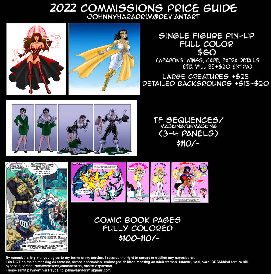 Commissions Price Guide