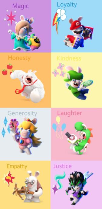 Mario Rabbids Human Mario + Rabbids Elements of Harmony by TessMcGrath on DeviantArt