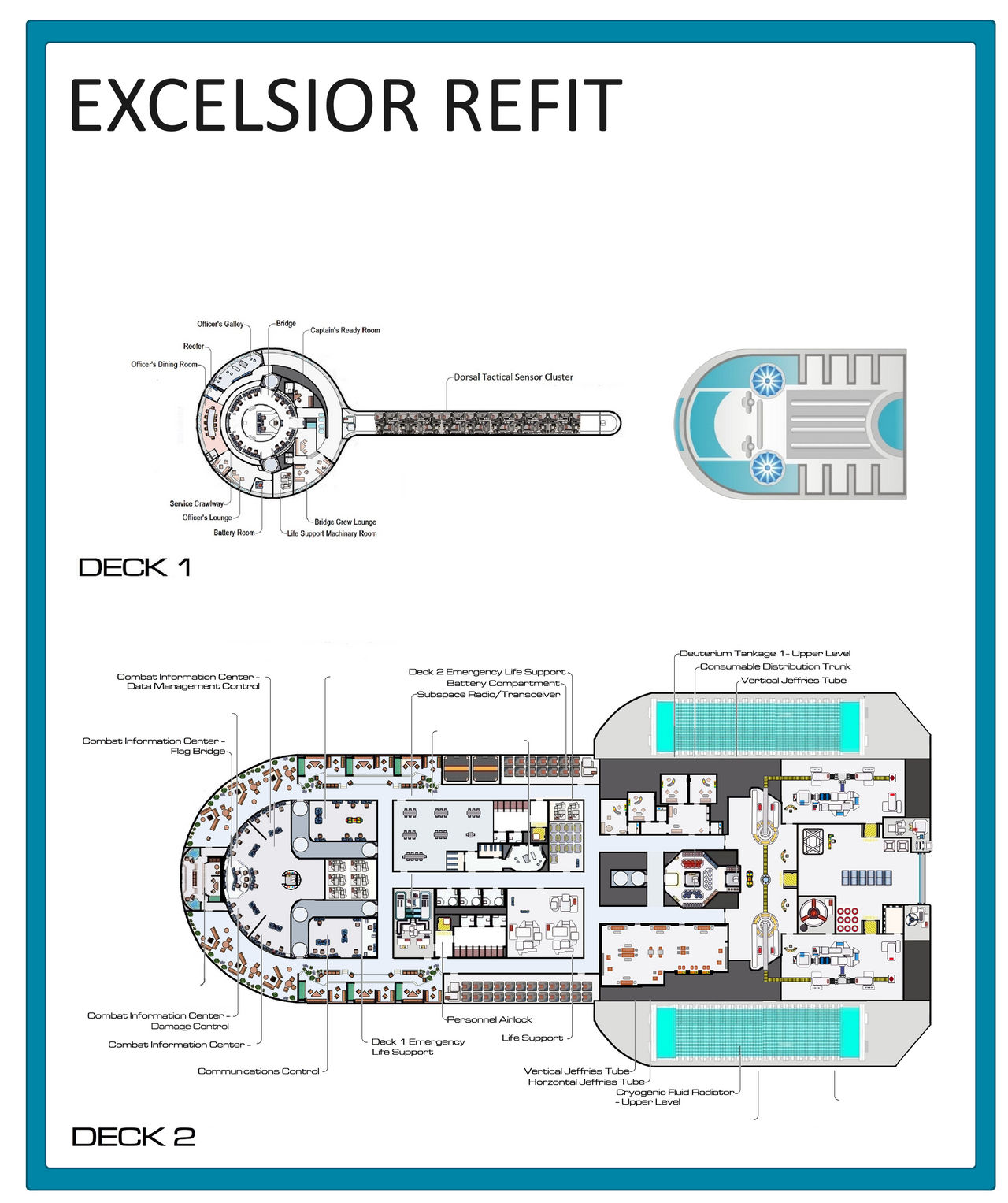 Excelsior Refit Deck 1-2c by Legolas25 on DeviantArt