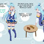 Aqua - 'Delicious Devotion'