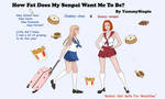 How Fat Does My Senpai Want Me To Be? Cover