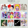 2012 Summary of Art