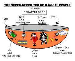 TUB OF MAGICAL PEOPLE 1
