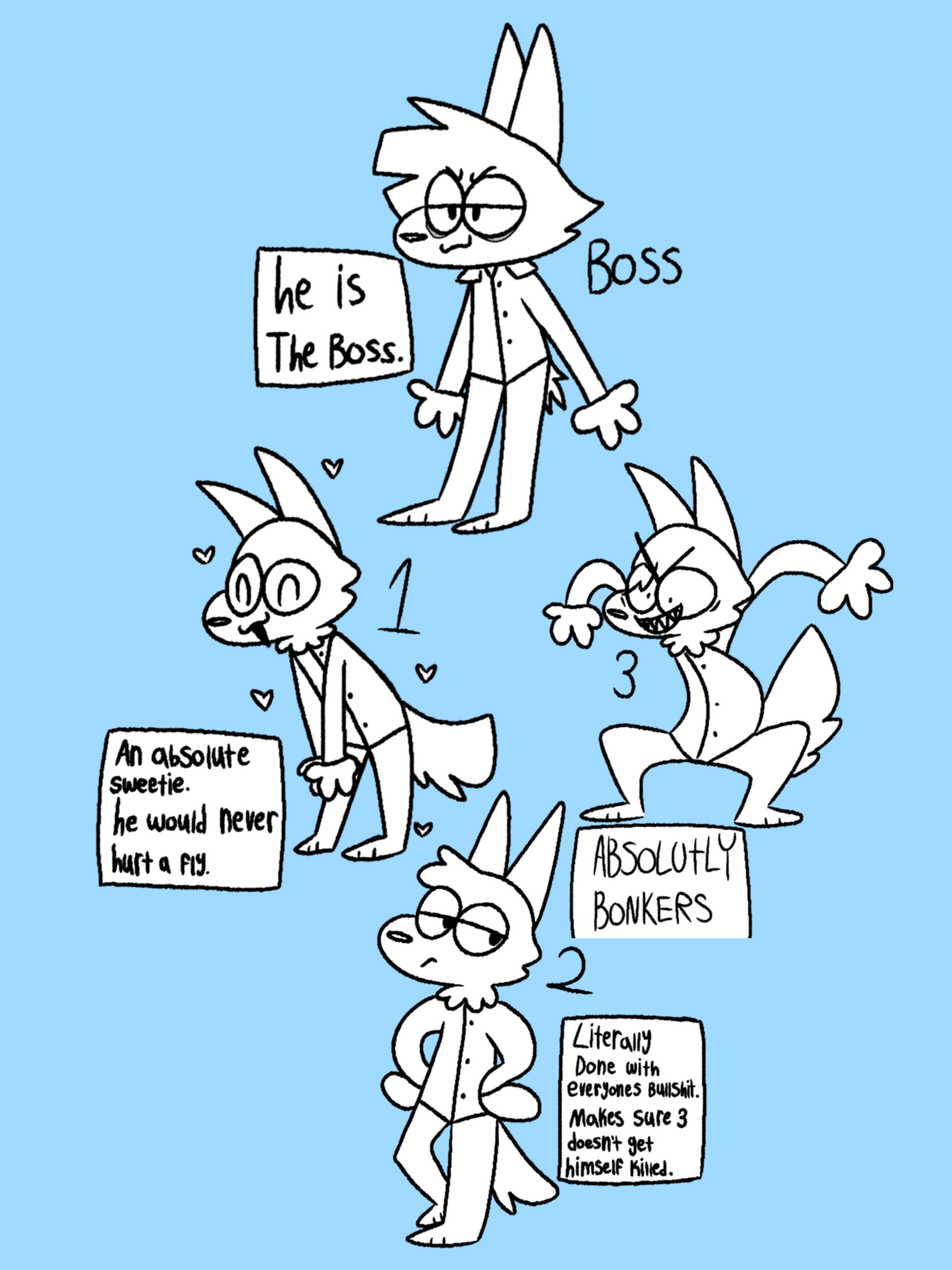 Aimkid Scientist Wolves headcanons by SugartheLion on DeviantArt