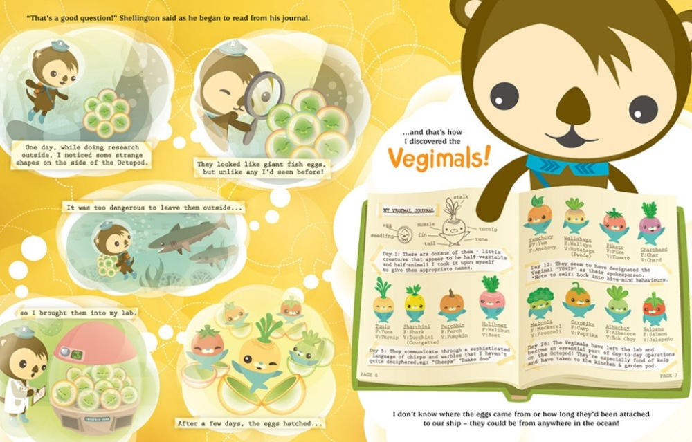How Shellington Discovered The Vegimals By Monokanguyen On Deviantart How Shellington Discovered The Vegimals By Monokanguyen On Deviantart