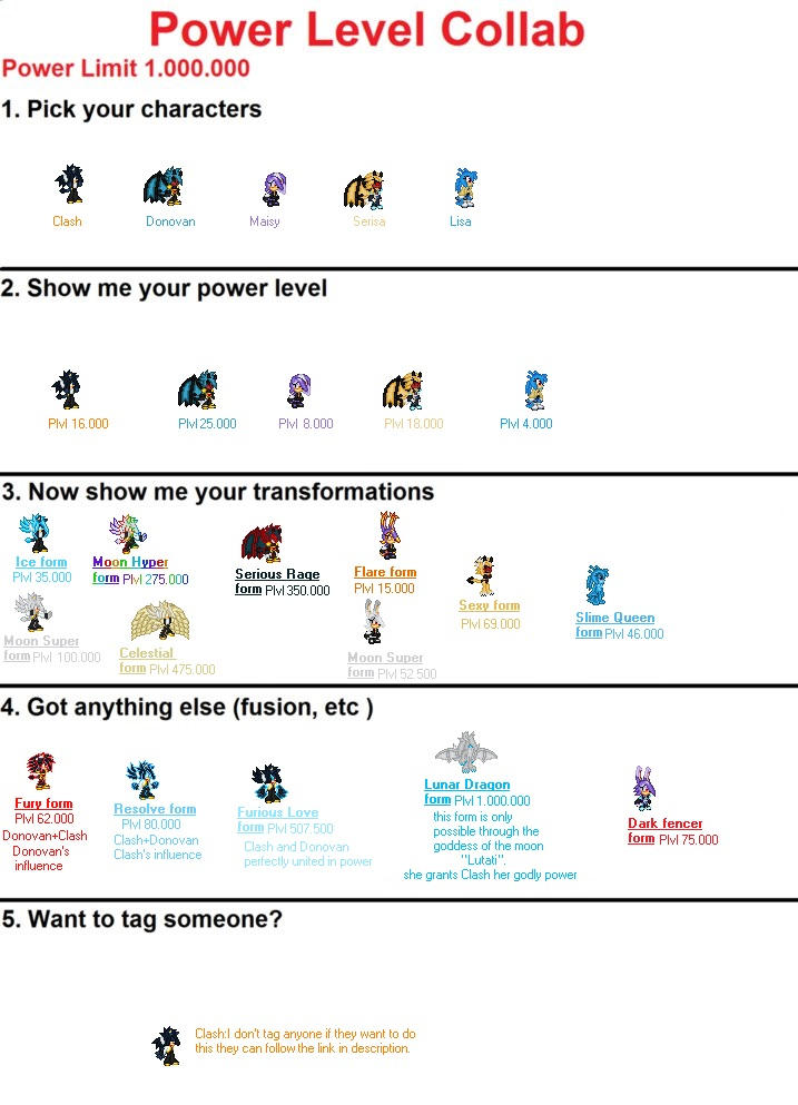 A few characters Power Level Collab by lightclash on DeviantArt