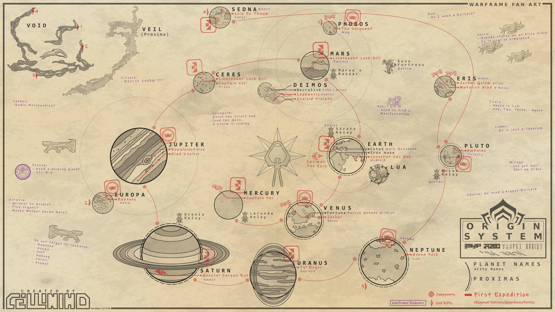 Origin System Wallpaper and Hint Map Fan Art Warframe Forums