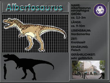 Primeval Albertosaurus